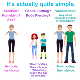 Bodily Autonomy For All Biodegradable Phone Case