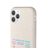 Bodily Autonomy For All Biodegradable Phone Case