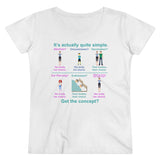 Consent Organic Women's Lover T-shirt