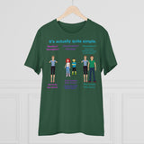 Choice Organic Creator T-shirt - Unisex