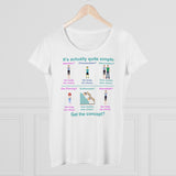Bodily Autonomy (Homebirth)  Organic Women's Lover T-shirt