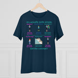 Bodily Autonomy (Homebirth) Organic Creator T-shirt - Unisex